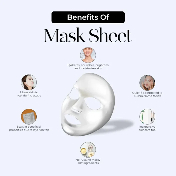 2% BHA Salicylic Acid Clarifying Mask Sheet - Image 4