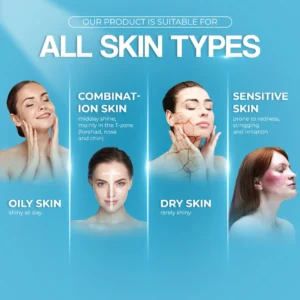 Four models illustrating suitable for all skin types infographic — best facial cleanser for sensitive skin, face wash for dry sensitive skin, cleanser for dry sensitive skin, and daily cleanser for sensitive skin
