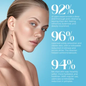 Model displaying 96% oiliness reduction study results — best foaming cleanser for combination skin, foaming facial cleanser, foam cleanser, and double cleansing routine