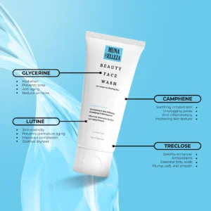 Muna Belleza beauty face wash ingredient infographic with glycerine, lutine, camphene, and treclose — medicated face wash for glowing skin in summer