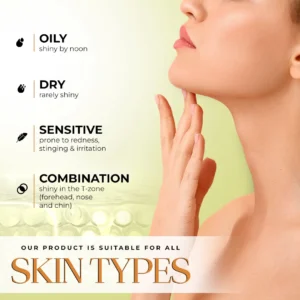 Model showing suitable for all skin types infographic — cleanser for oily skin, face cleanser for oily skin, and men's face cleanser for oily skin balancing T-zone shine