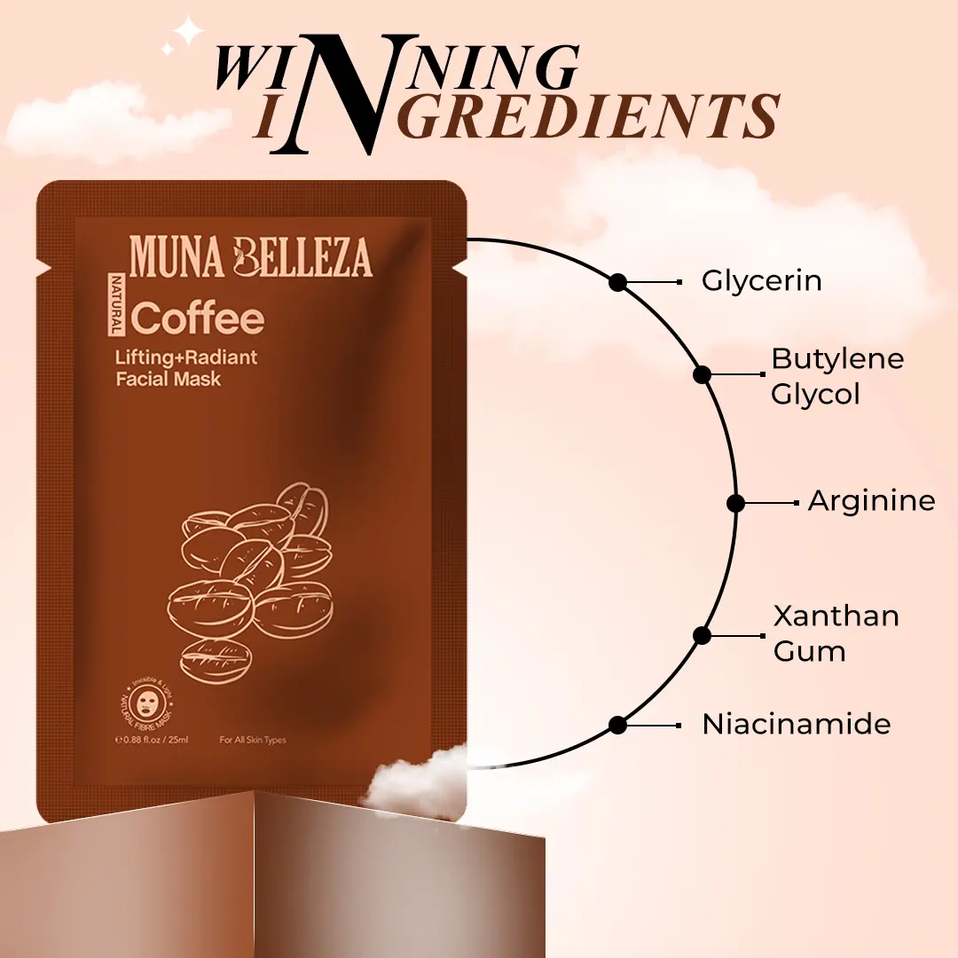 Muna Belleza Coffee Lifting and Radiant sheet mask ingredient breakdown showing Arginine and Niacinamide — detailing coffee face mask benefits, coffee mask benefits for wrinkles, and face mask for puffiness