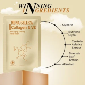 Muna Belleza Collagen and Vitamin E sheet mask ingredient breakdown with Centella Asiatica and Allantoin — explaining collagen face mask benefits and does collagen absorb into skin