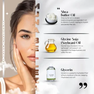 Muna Belleza Day Cream ingredient infographic with shea butter oil, soybean oil, and glycerin — hydrating face cream for dry skin and hyaluronic acid cream formula