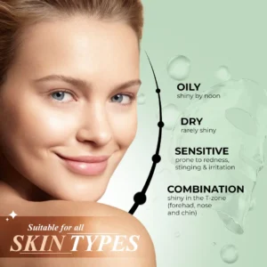 Model showcasing suitable for all skin types infographic — hydrating face mask for all skin types, aloe vera face mask for oily skin, and best sheet masks for sensitive skin