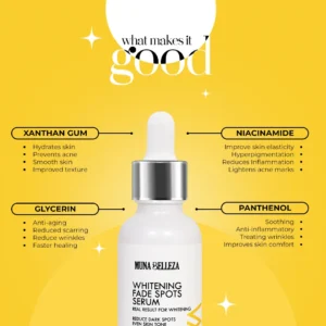 Muna Belleza serum ingredient infographic showing niacinamide serum benefits to lighten post acne marks, reduce inflammation, and improve skin elasticity