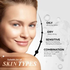 Model showcasing suitable for all skin types infographic — pore cleansing mask for sensitive skin, face mask for oily skin and blackheads, and salicylic acid mask how often