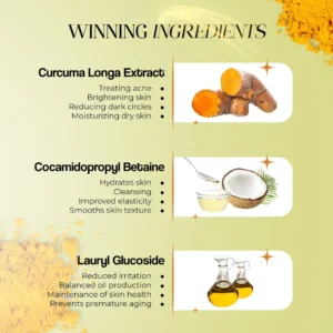 Turmeric face wash ingredient infographic showing Curcuma Longa benefits for treating acne, lightening marks, and answering can i add turmeric to my face wash