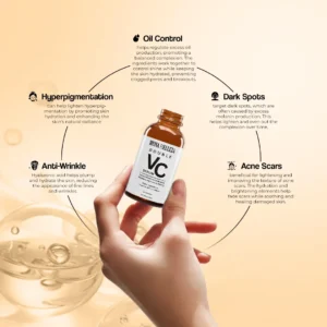 Key benefits of vitamin C serum for hydration, fine lines and even skin tone