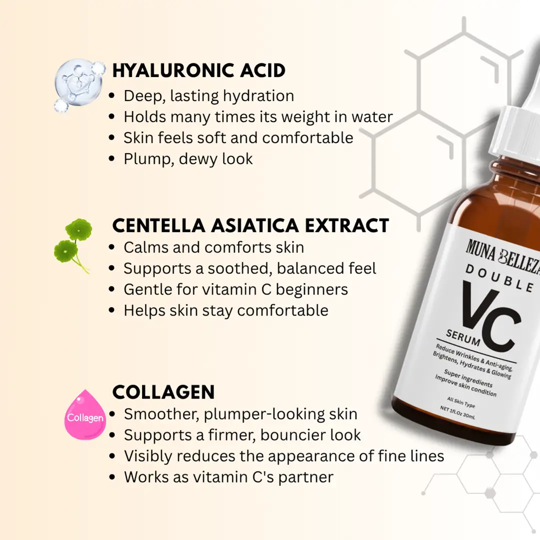 Key ingredients of Double VC Serum – hyaluronic acid, centella asiatica and collagen
